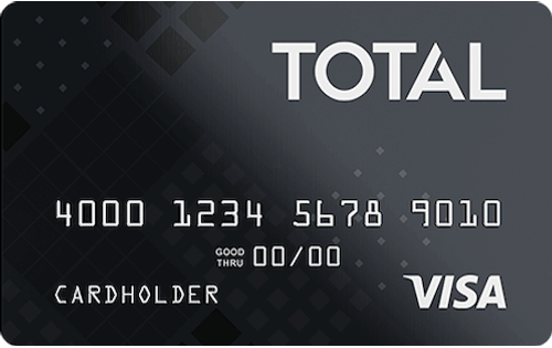 Total Visa® Card (Consumer Credit Card)
